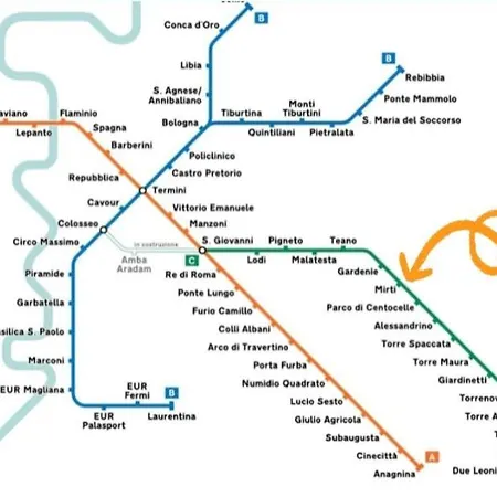 Small Wonder Centocelle