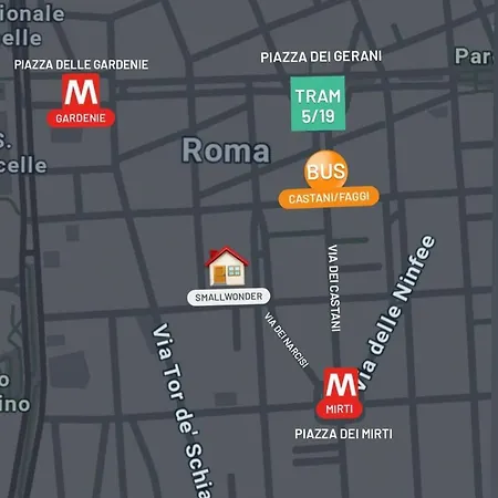 Small Wonder Centocelle