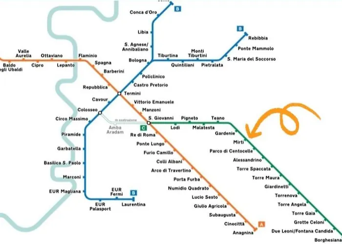 Small Wonder Centocelle